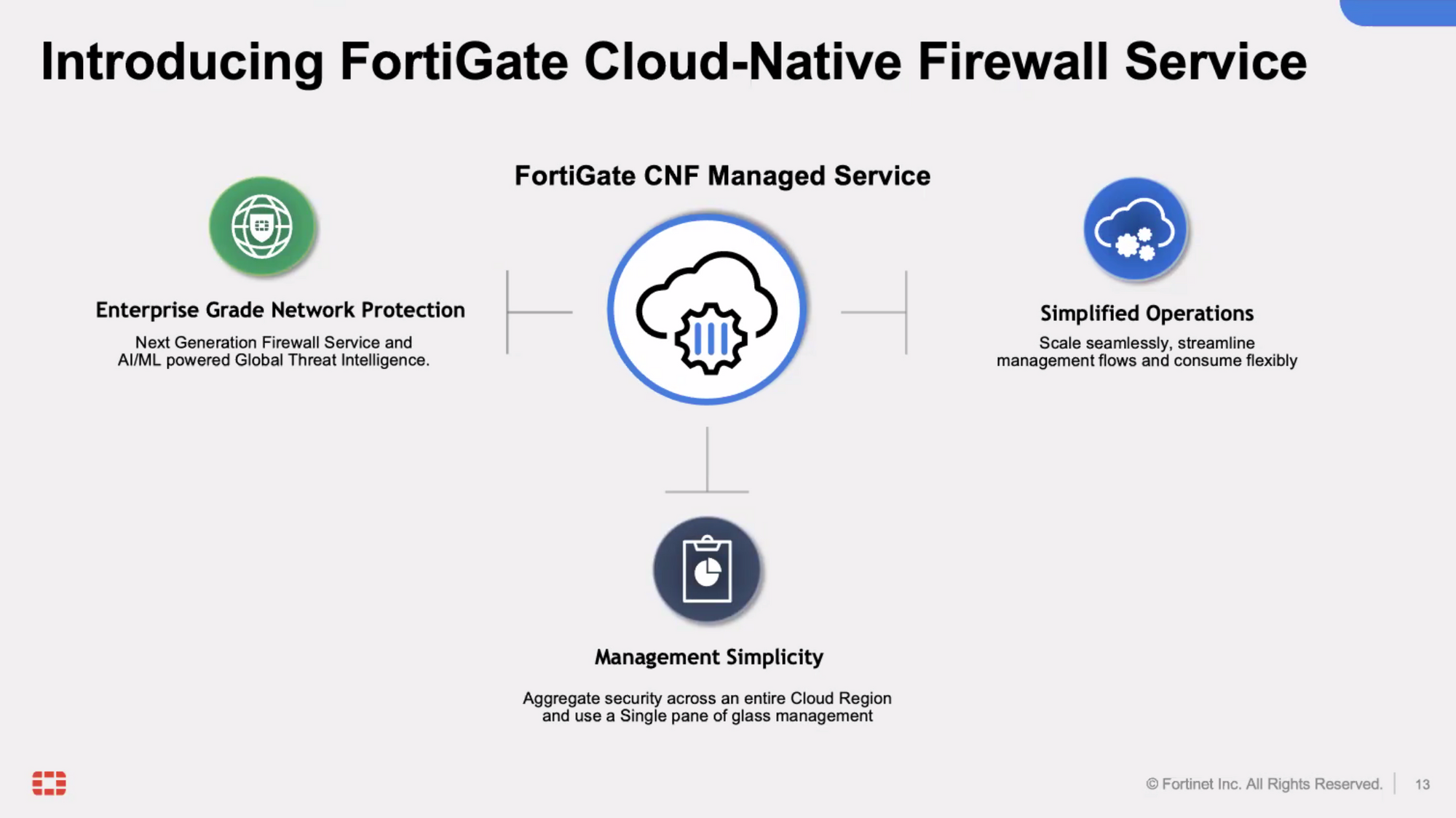 Fortinet's FortiGate Cloud Native Firewall @ CFD16
